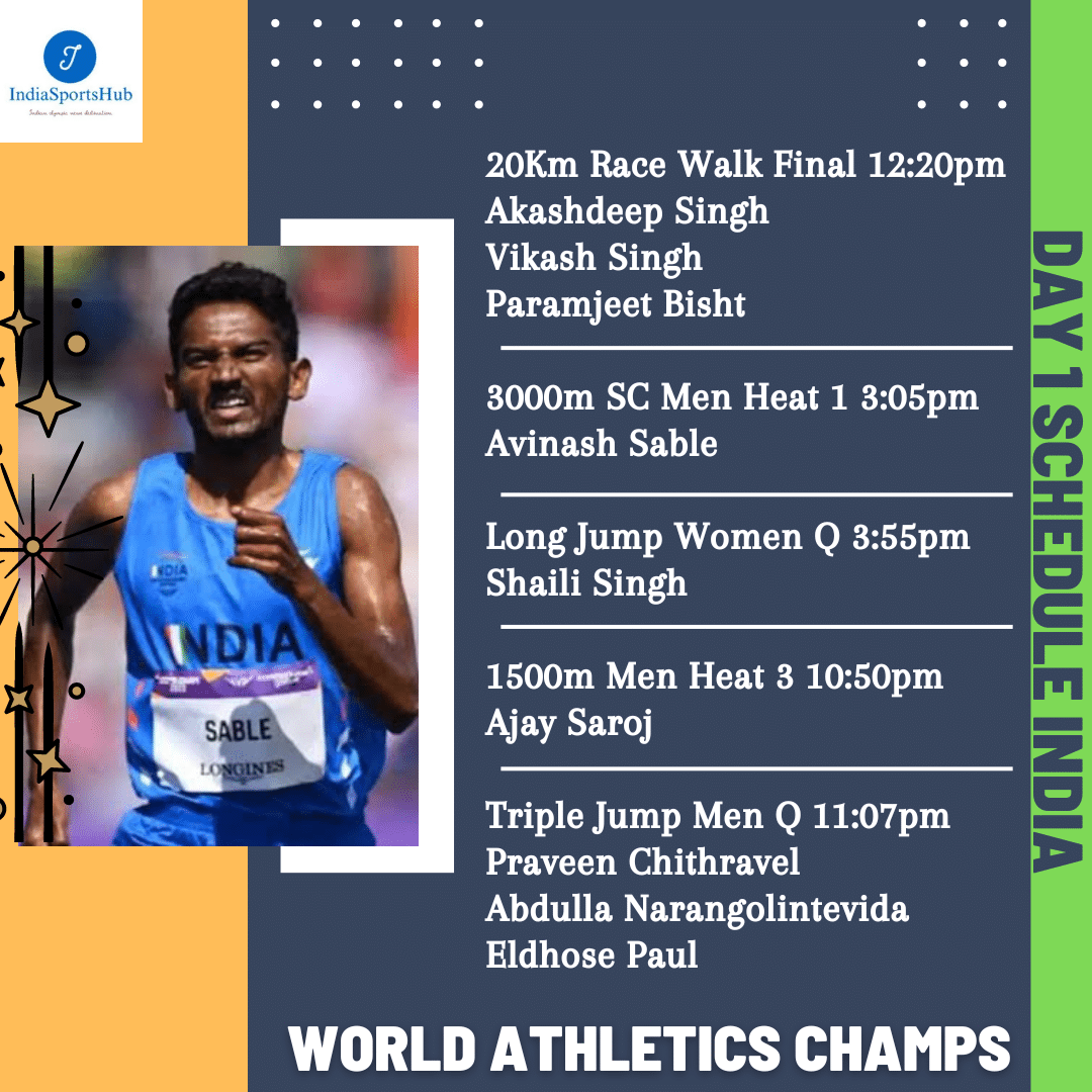 Indian schedule day 1 World Athletics Championships Budapest 2023