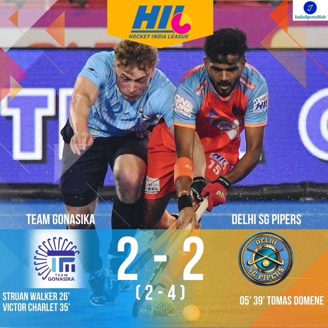 Hockey India League