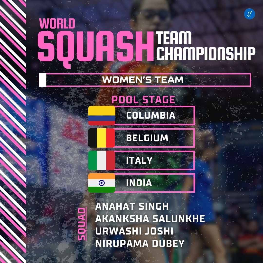 Indian Squash