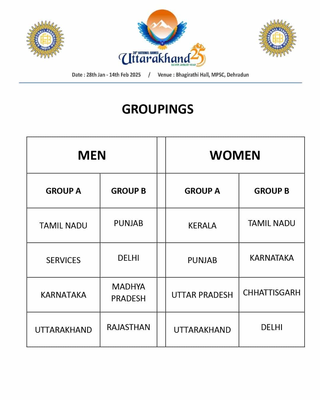Basketball at national games