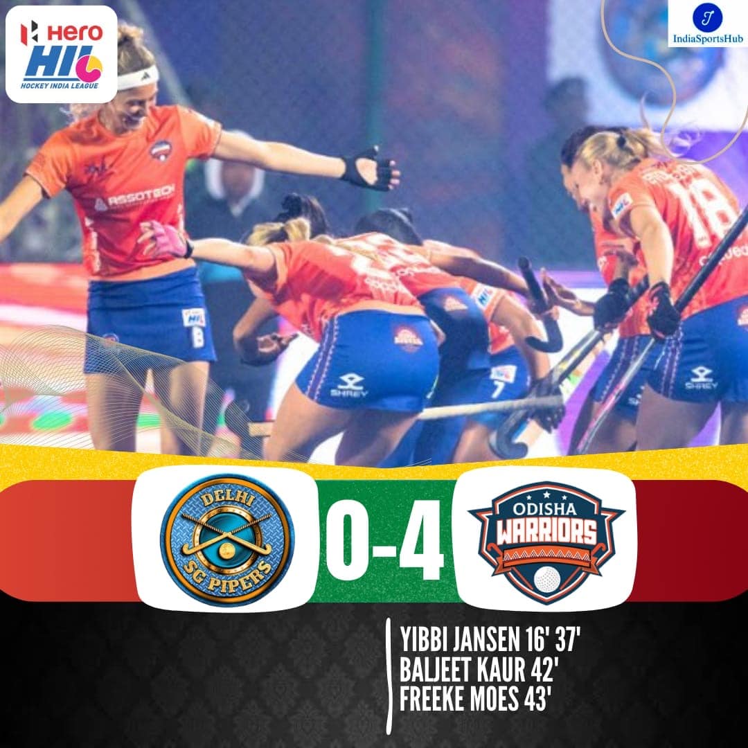 Hockey India League