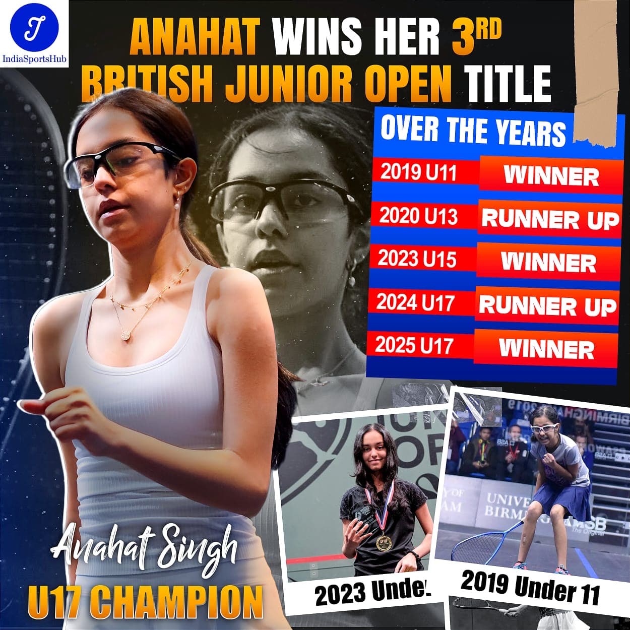 Anahat Singh