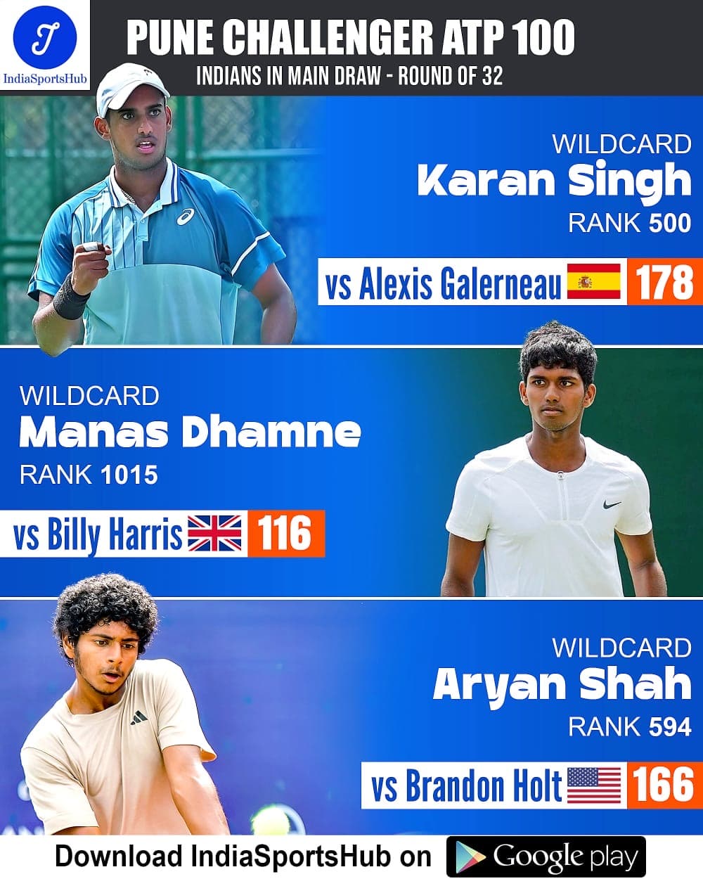 Pune Challenger