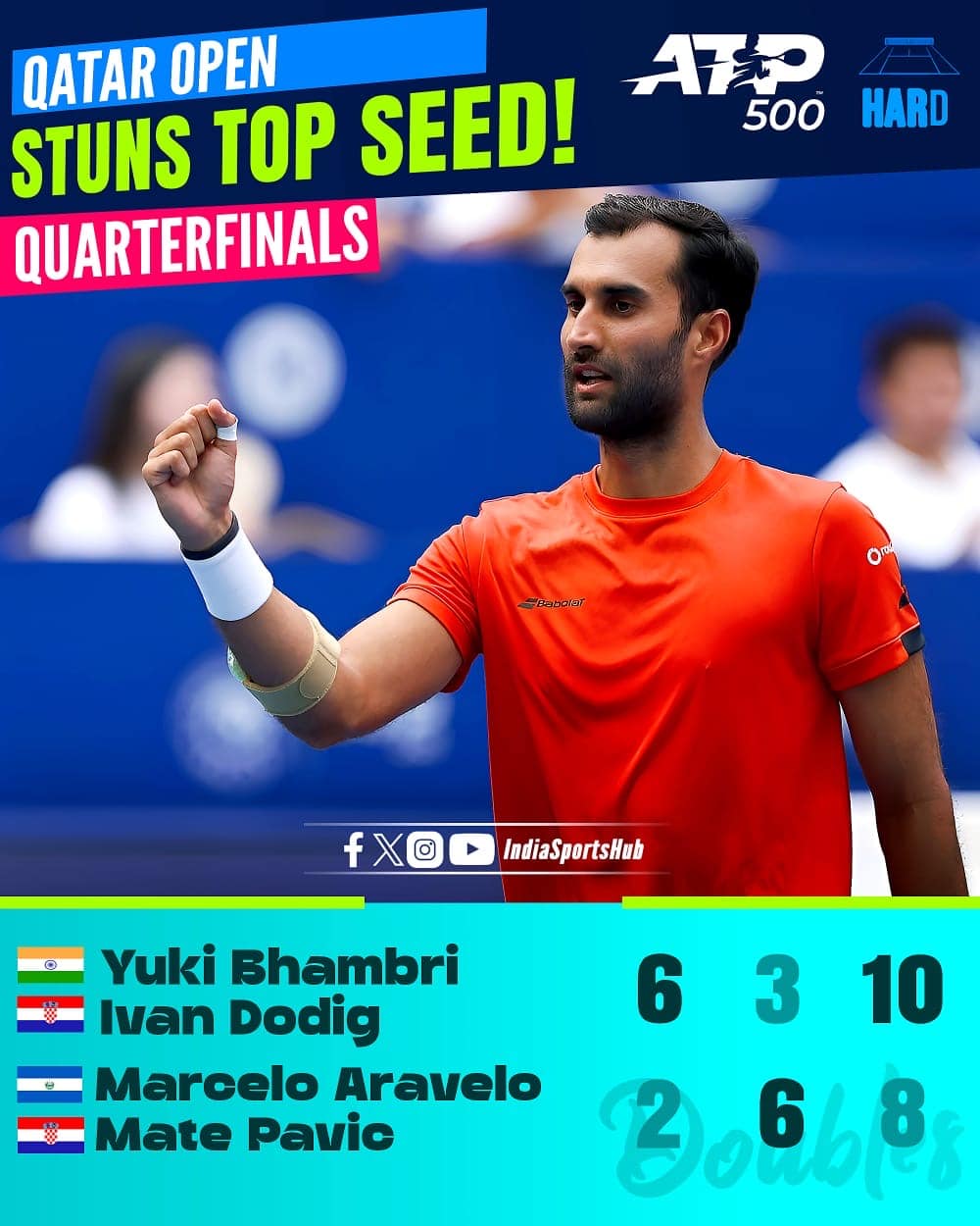 ATP Qatar Open 2025