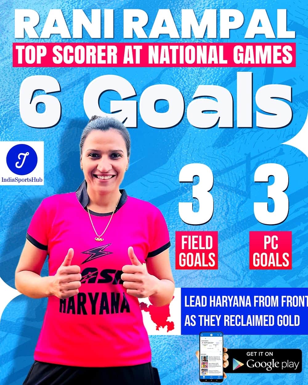 Haryana