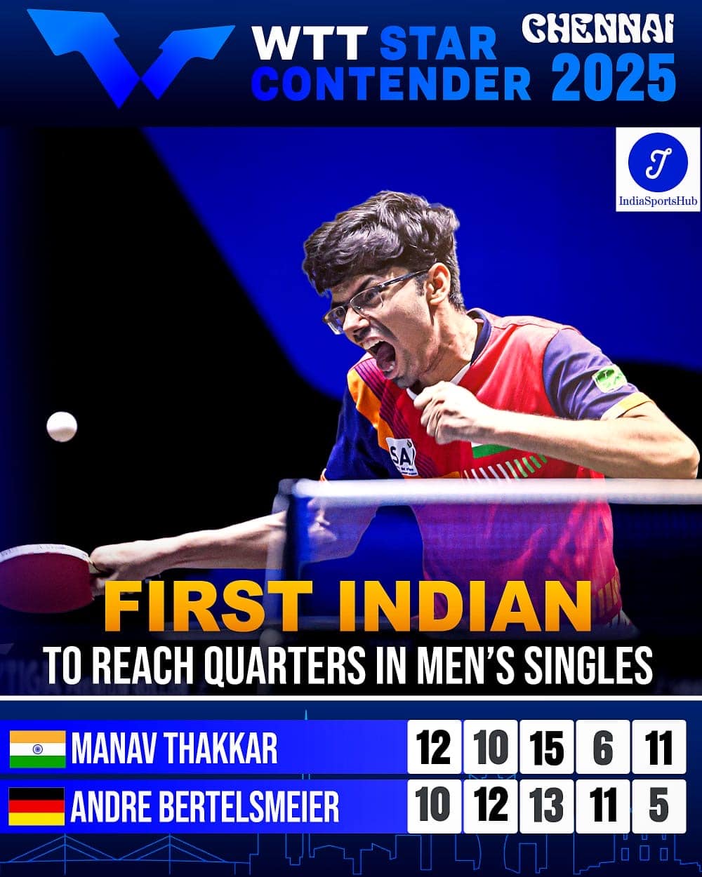 Mamav Thakkar