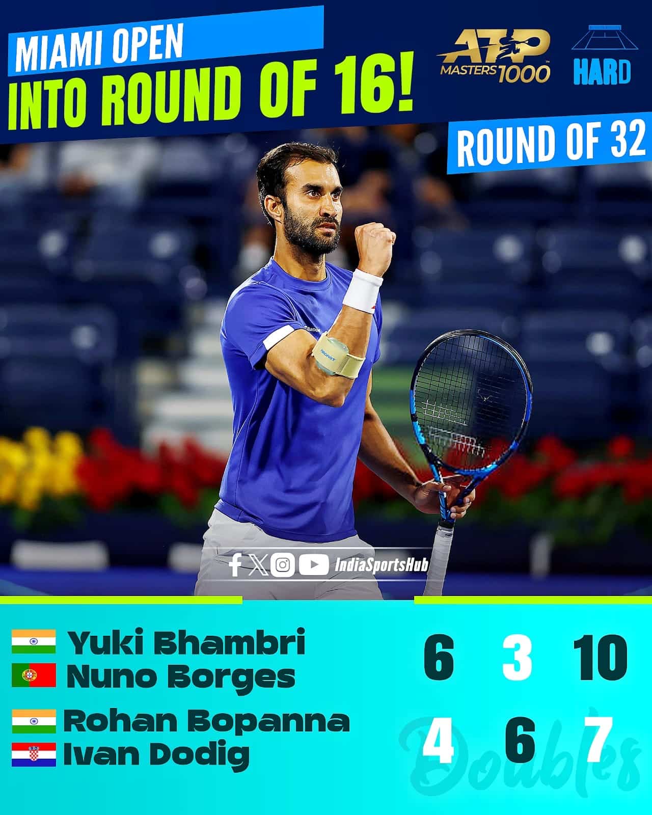 Yuki Bhambri