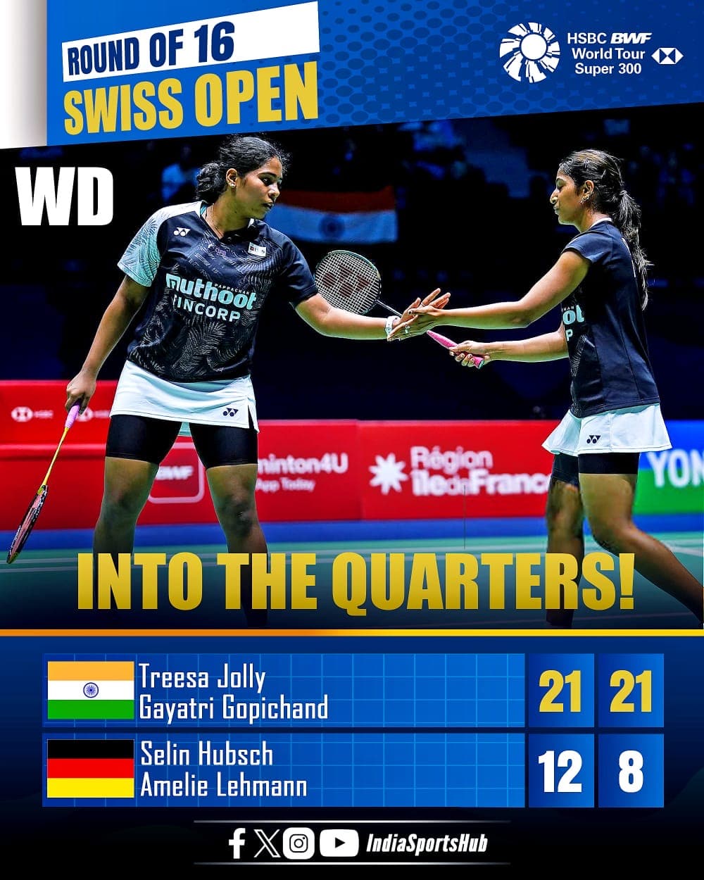 Swiss Open 2025