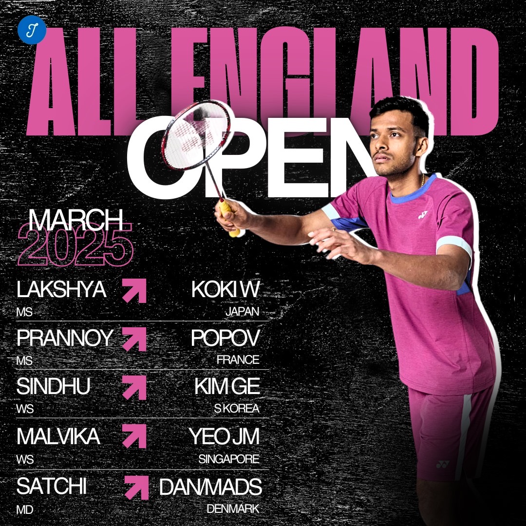 All England Open