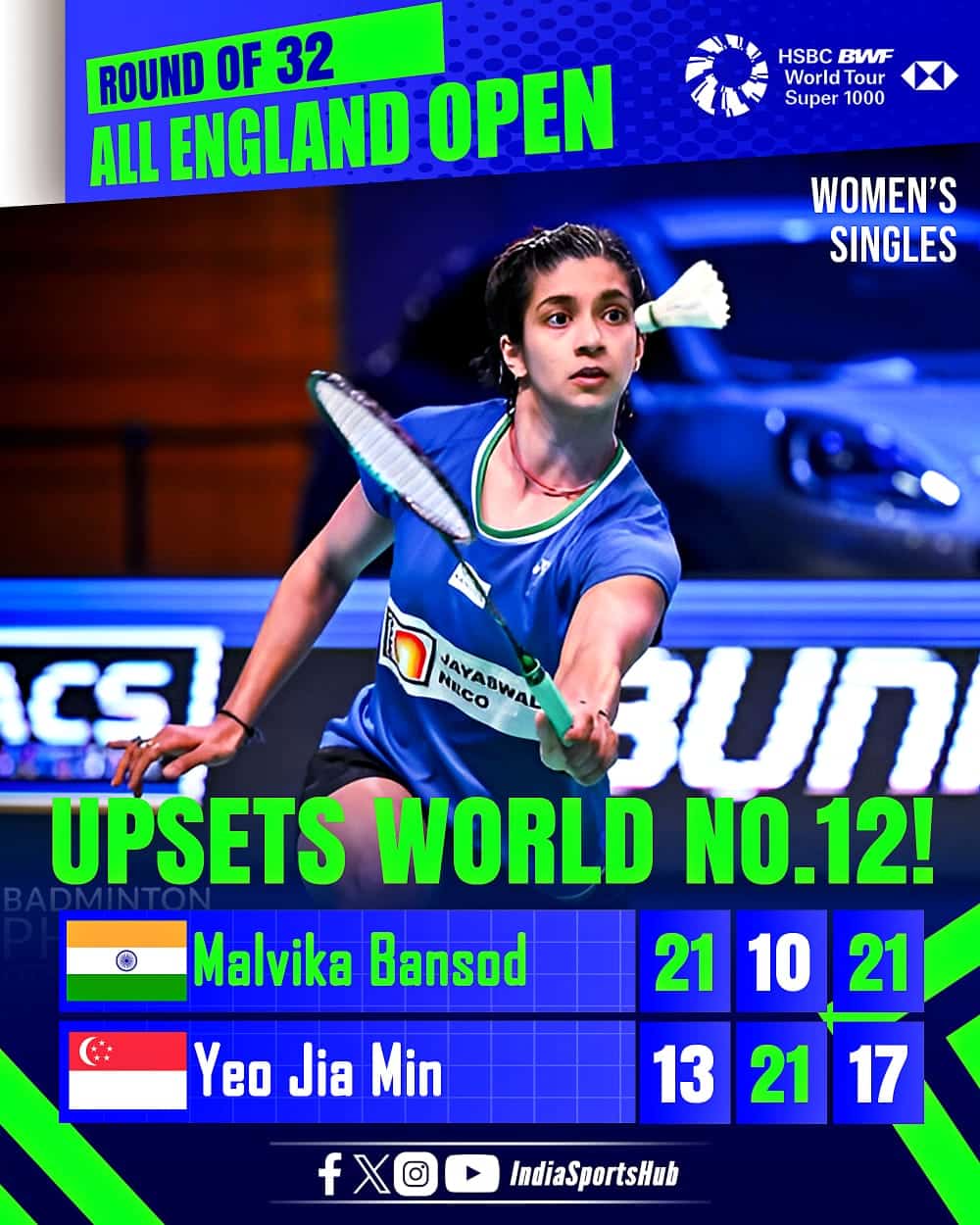 All England 