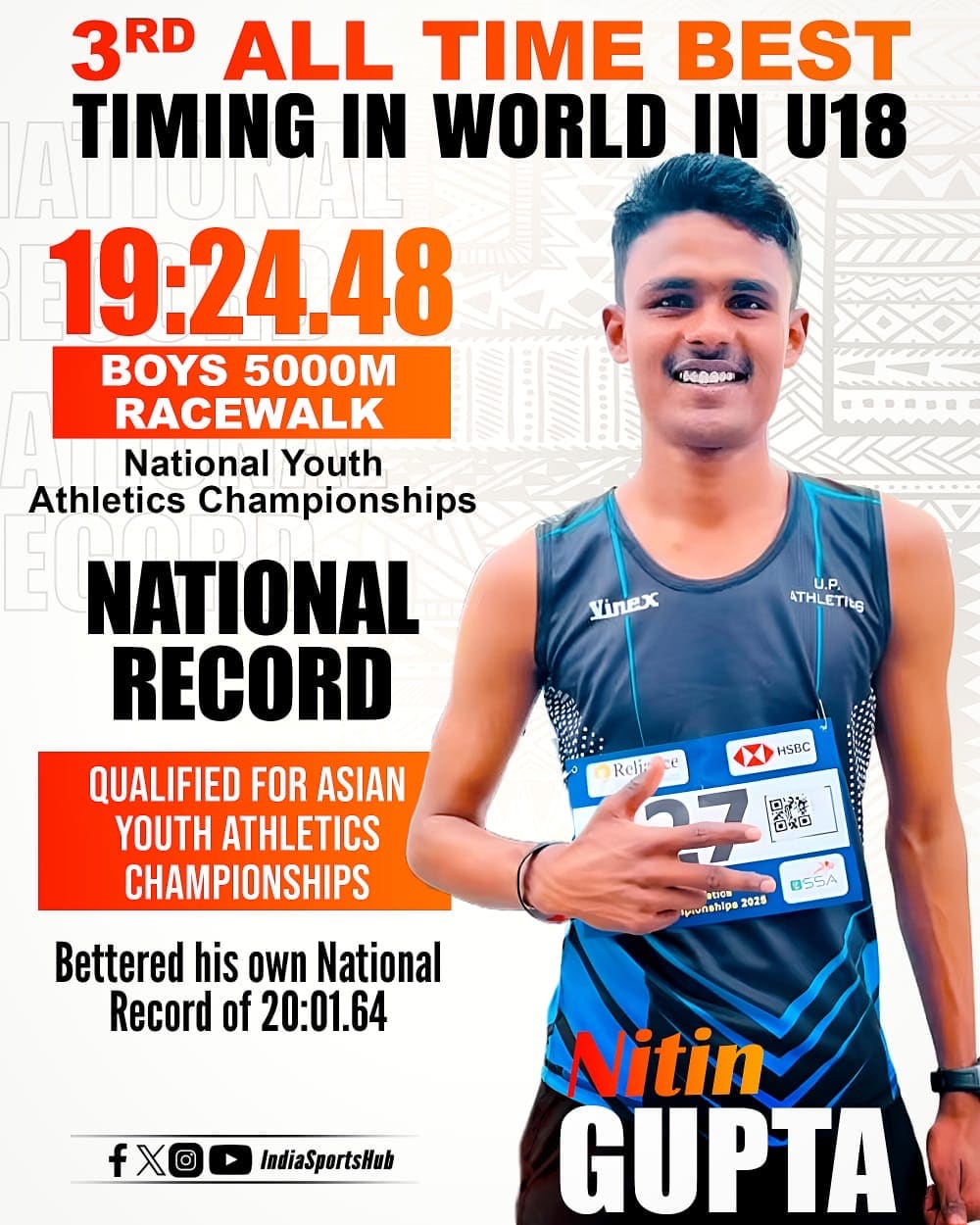 Nitin Gupta