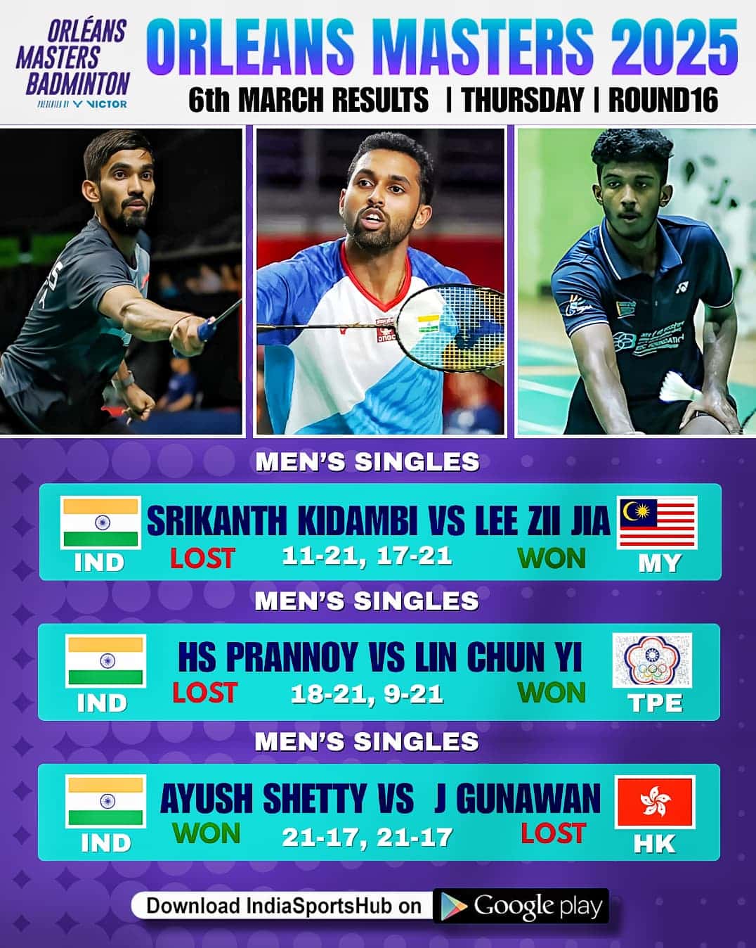 Ayush Shetty
