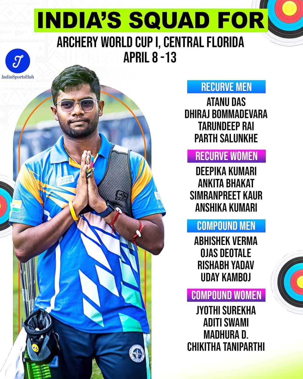 Archery World Cup