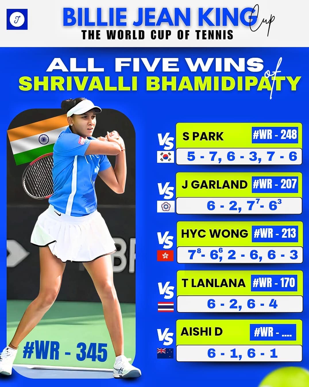 Shrivalli 