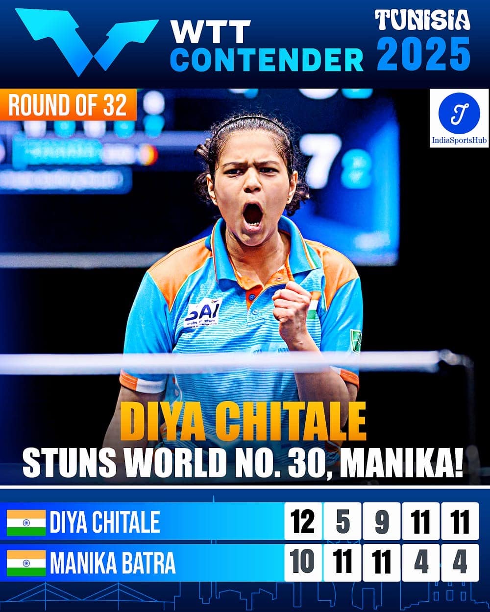 Diya Chitale