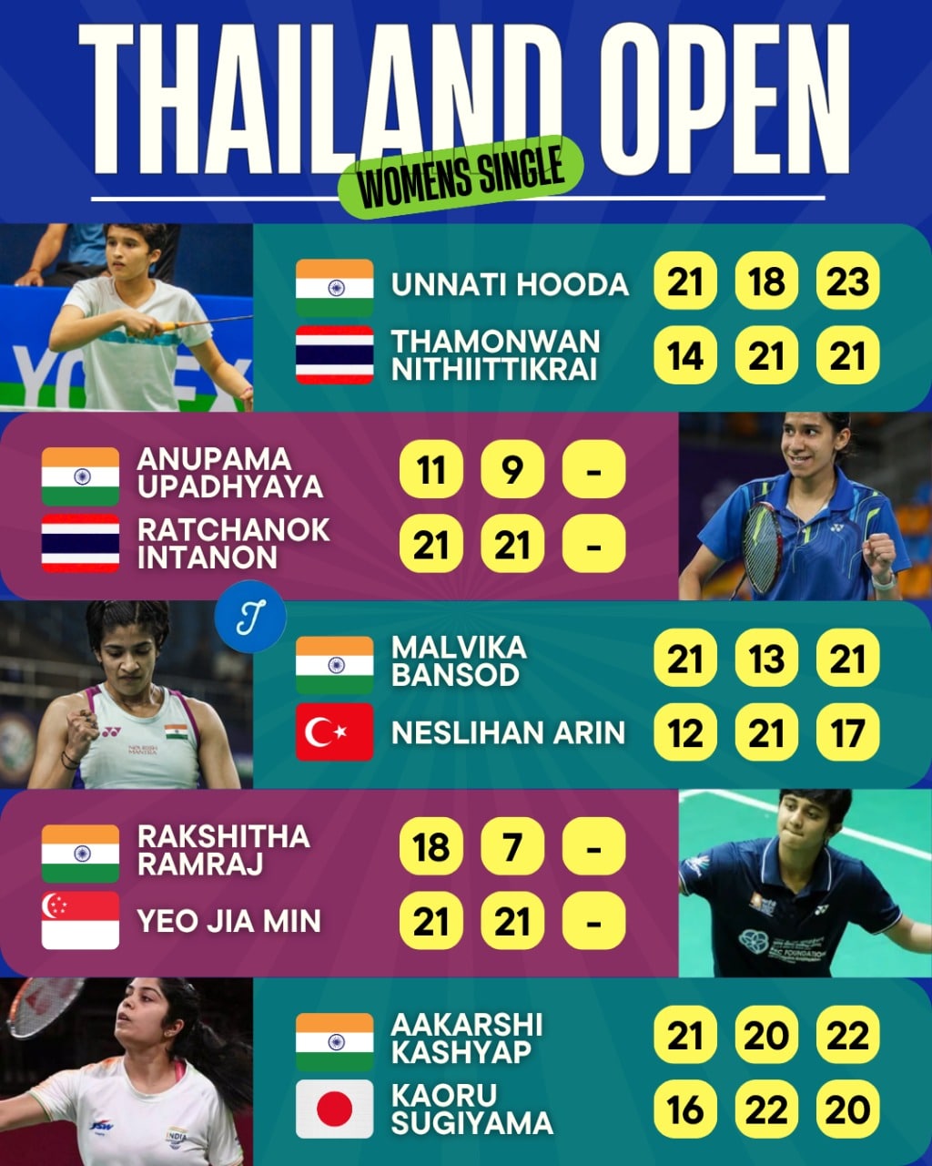 Thailand Open