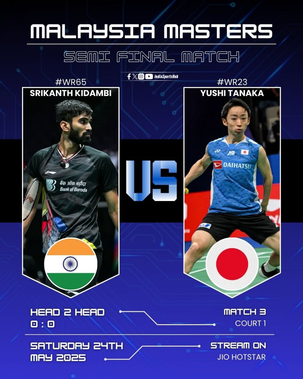 Kidambi srikanth