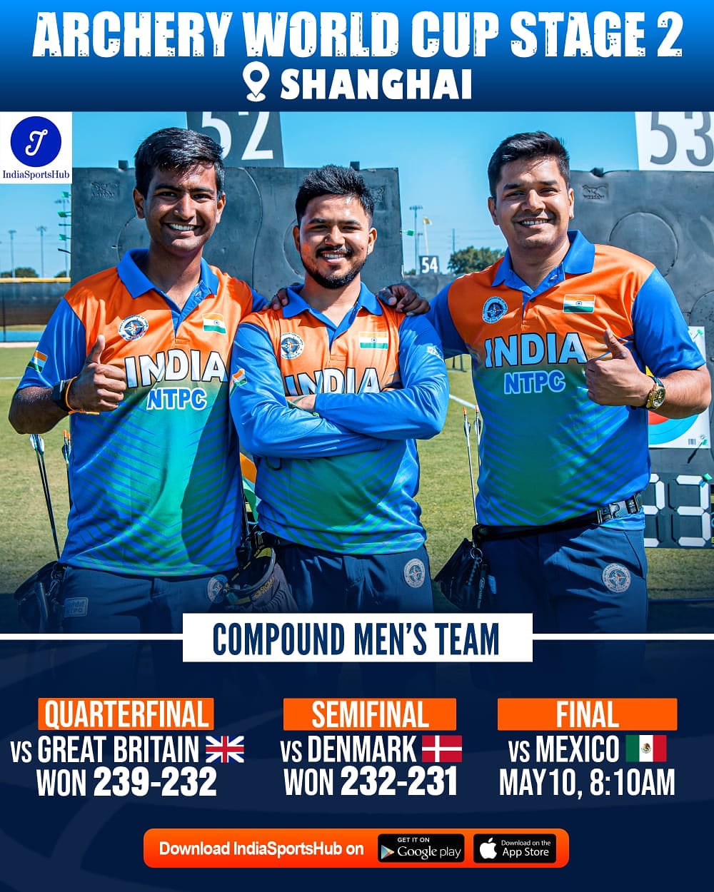 Men team