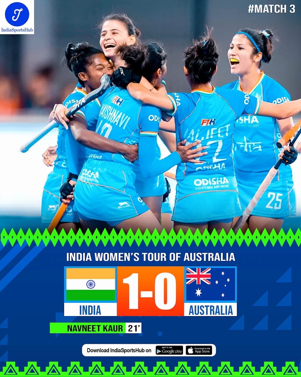 India Women Hockey