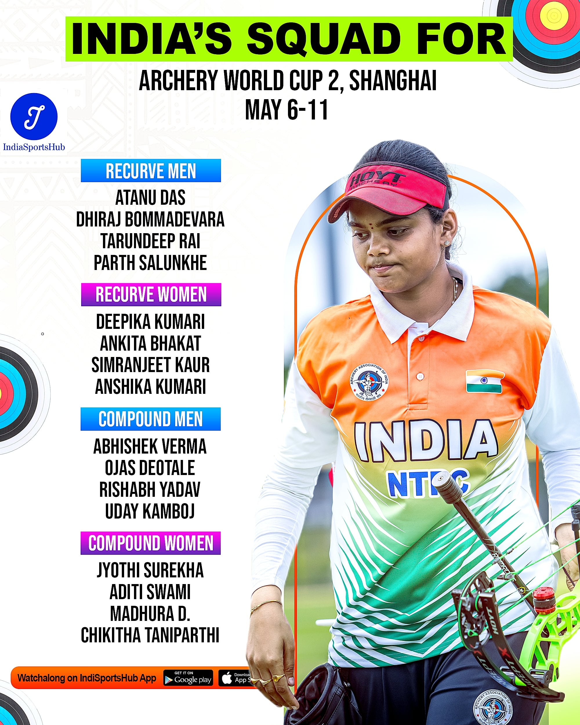 Shanghai Archery World Cup