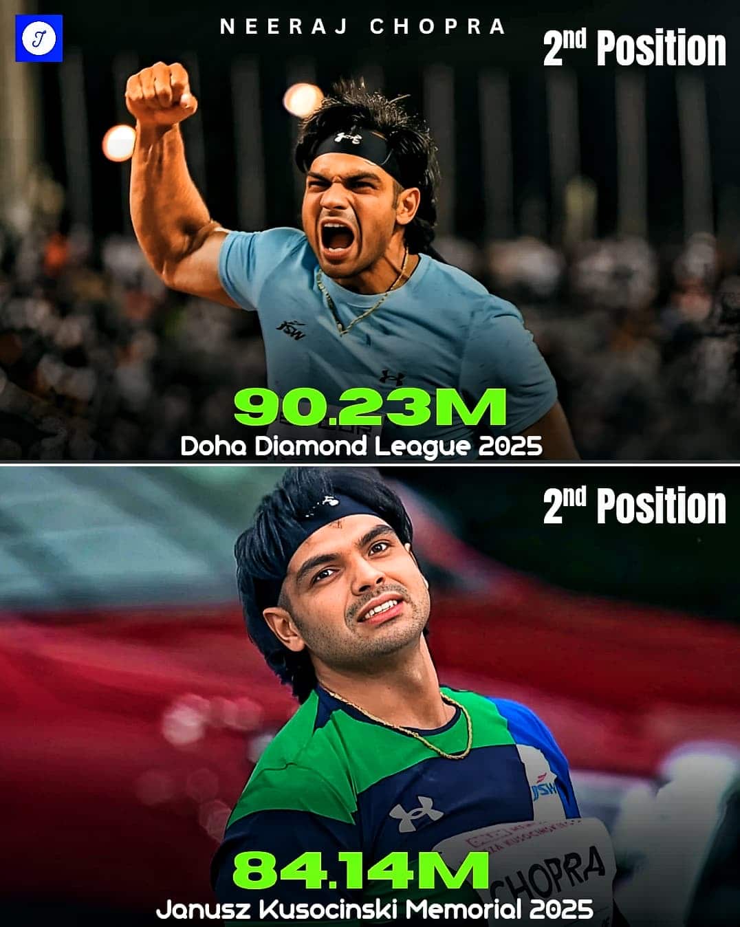 Neeraj chopra