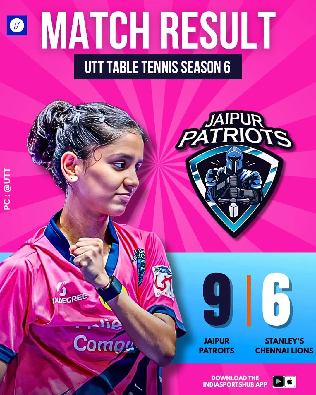 Jaipur Patriots