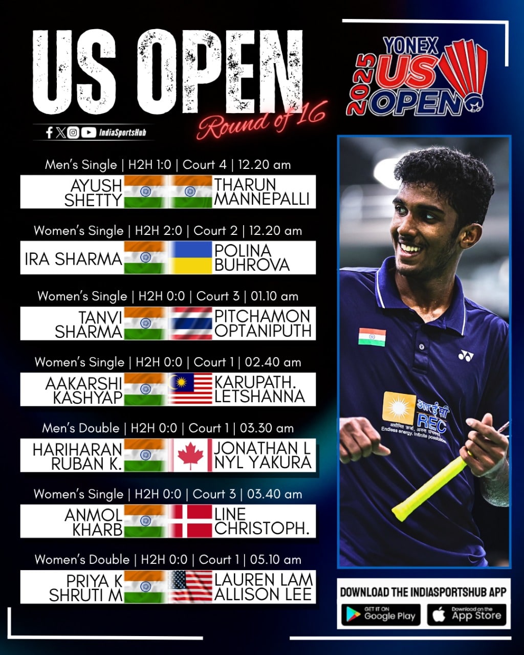 US Open