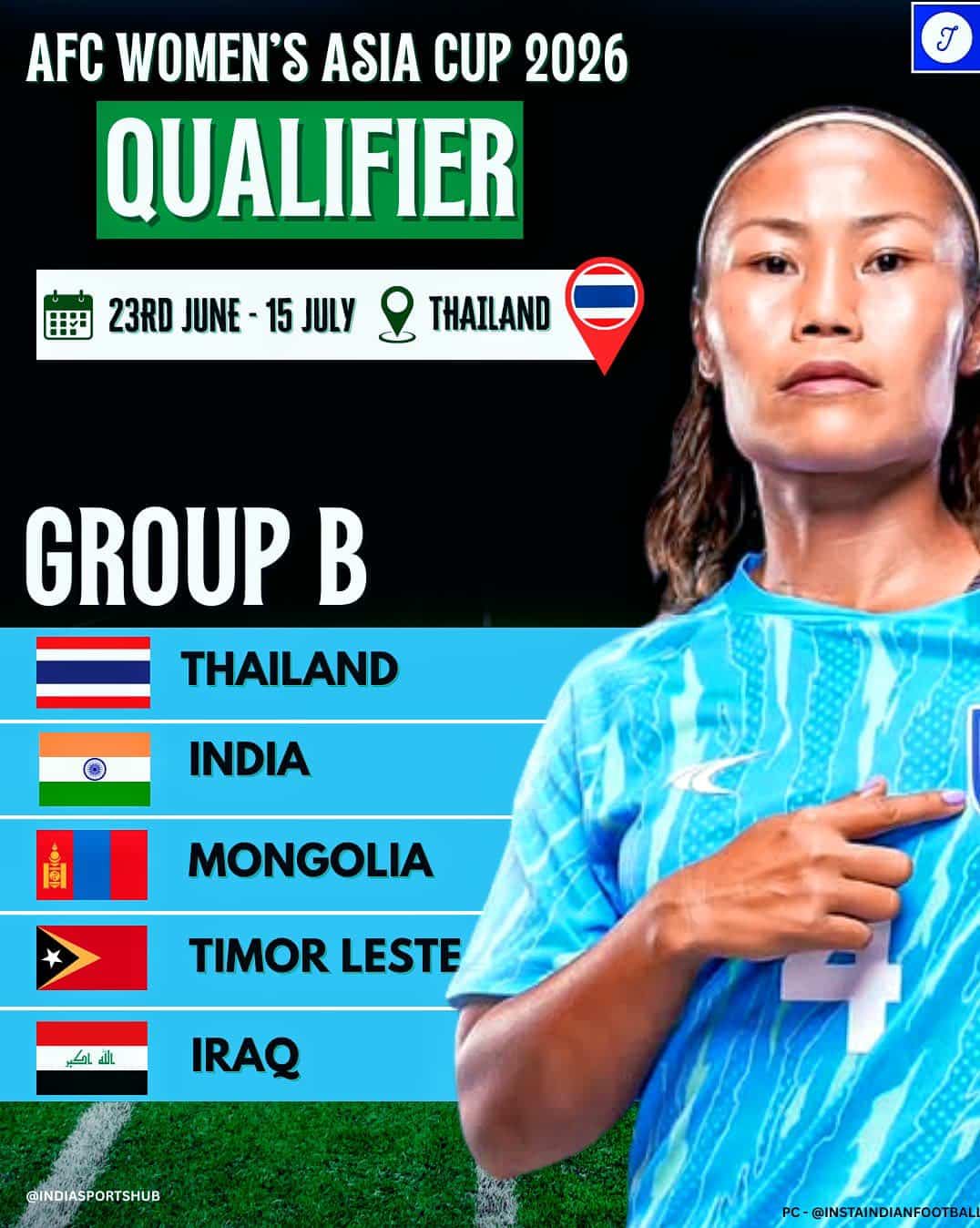 AFC Women Asian Cup 2026