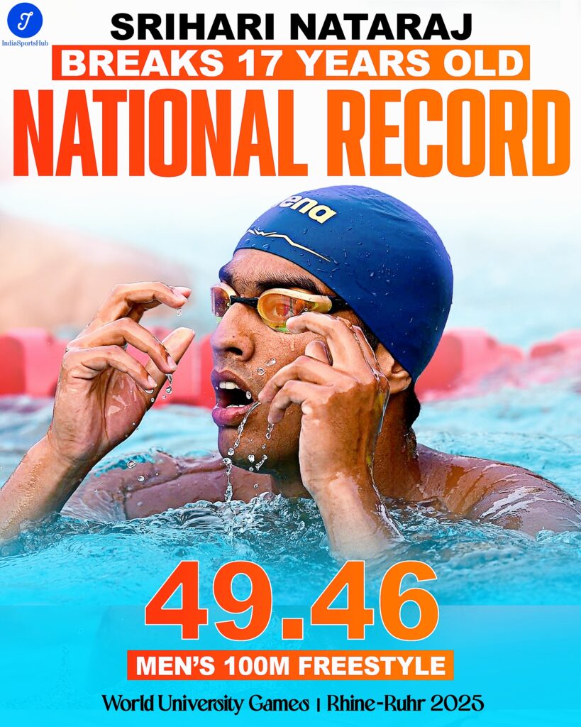 Srihari National Record