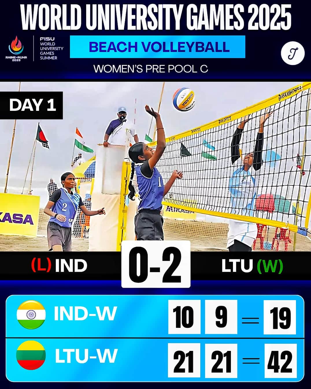 Beach Volleyball India